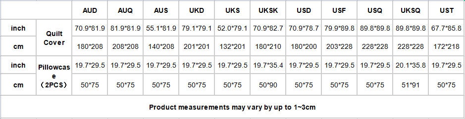 3Pc Celestial Sun & Moon Duvet Cover Set